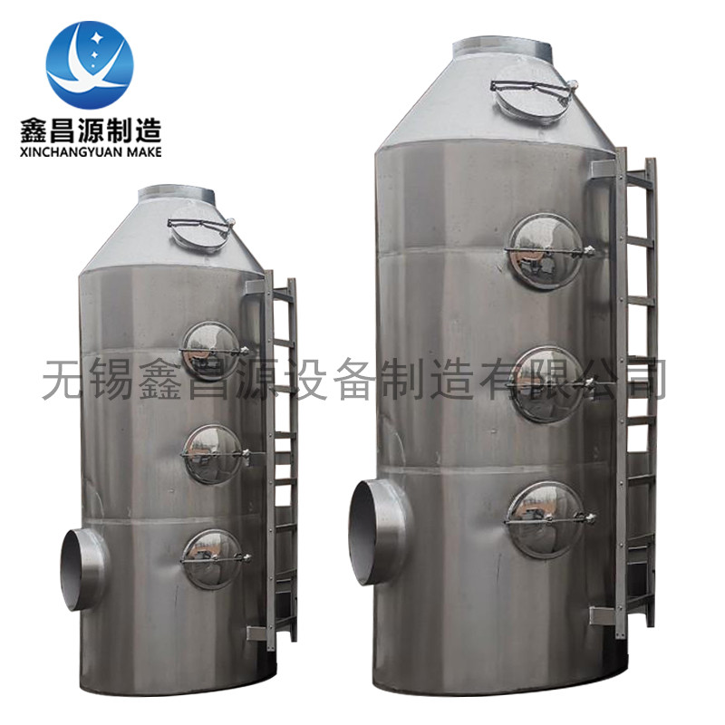 不銹鋼噴淋塔能處理哪些顆粒污染物？