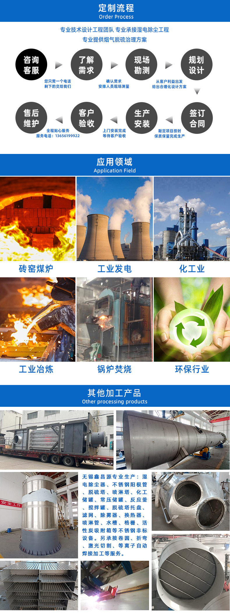 1658730813654100.jpg 濕電除塵器-詳情頁_05.jpg